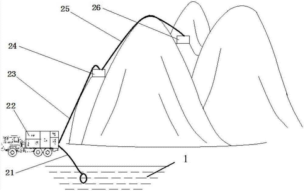 Plateau mountain high-pressure water supply water purification system