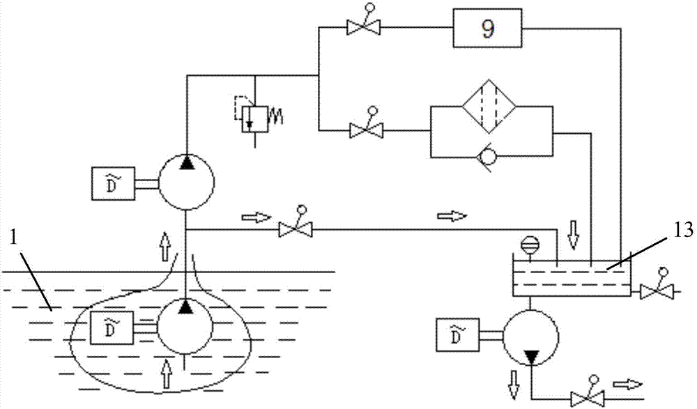 Plateau mountain high-pressure water supply water purification system