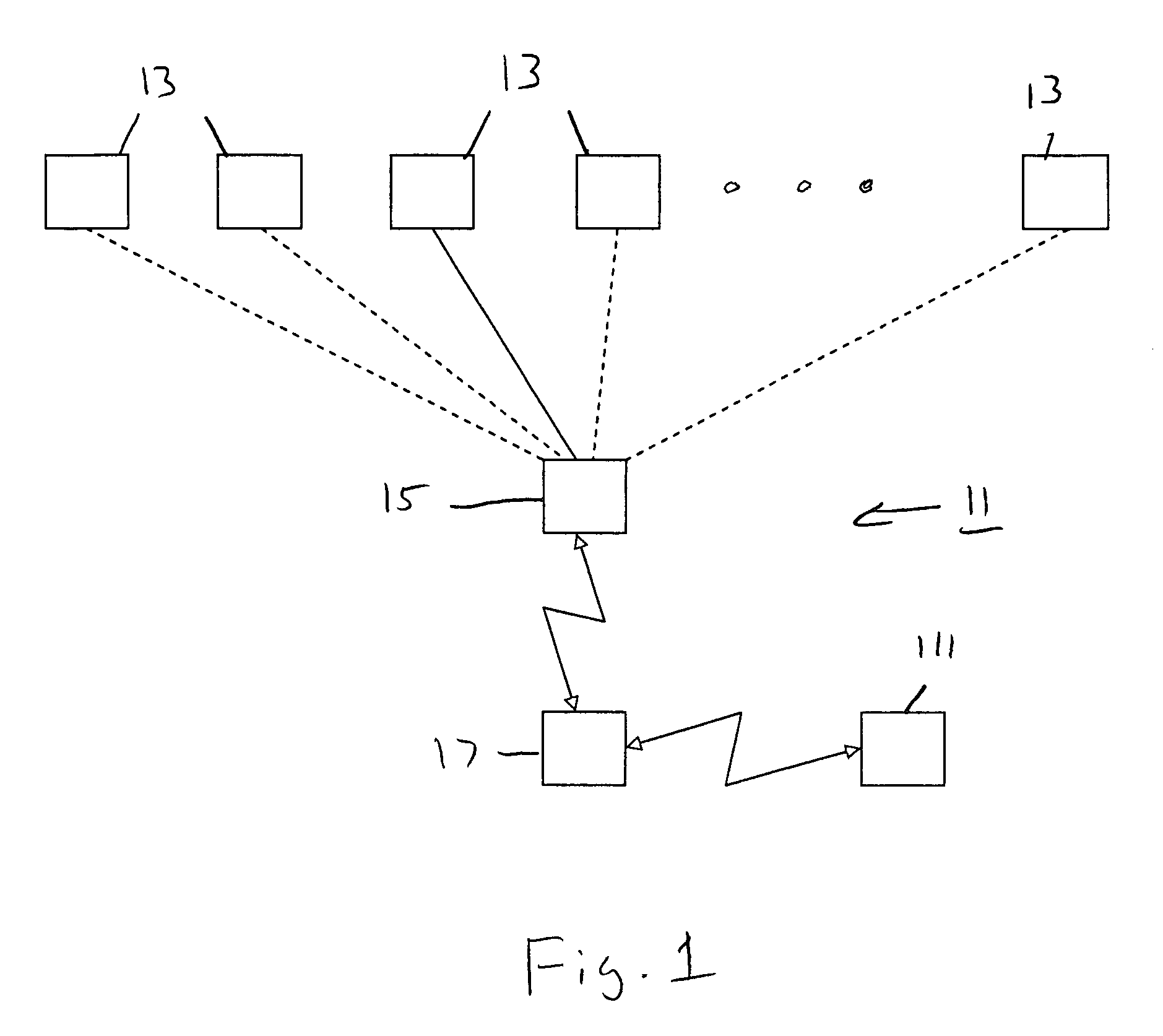 Wireless method and apparatus for testing armament circuits