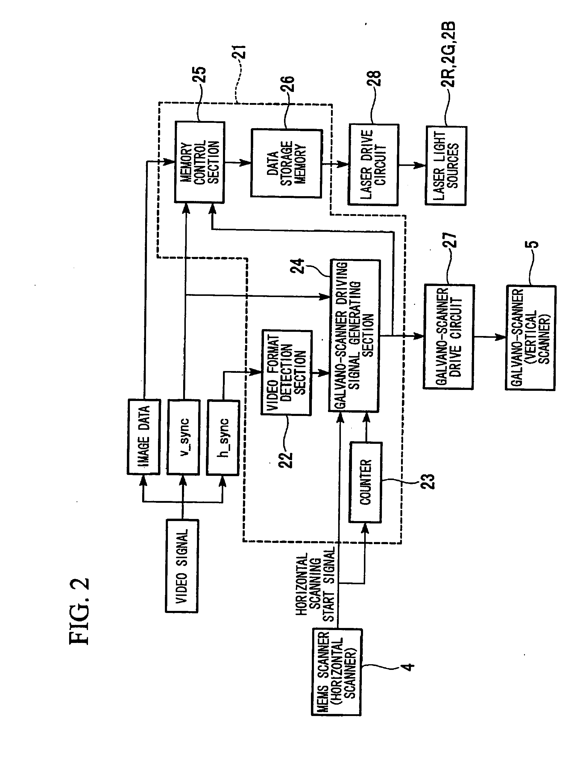 Scanning type image display device