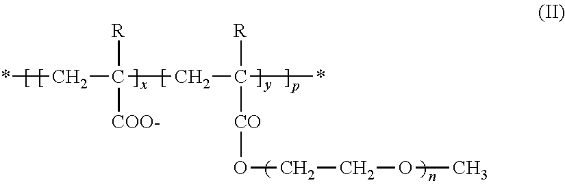 Water-soluble antifoam additive for a cement composition, aqueous solution containing same and use thereof in mortars or concretes