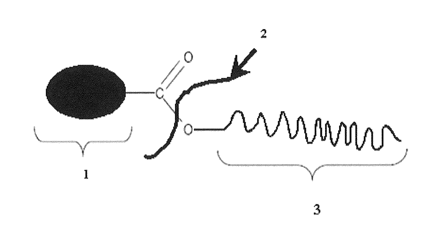 Water-soluble antifoam additive for a cement composition, aqueous solution containing same and use thereof in mortars or concretes