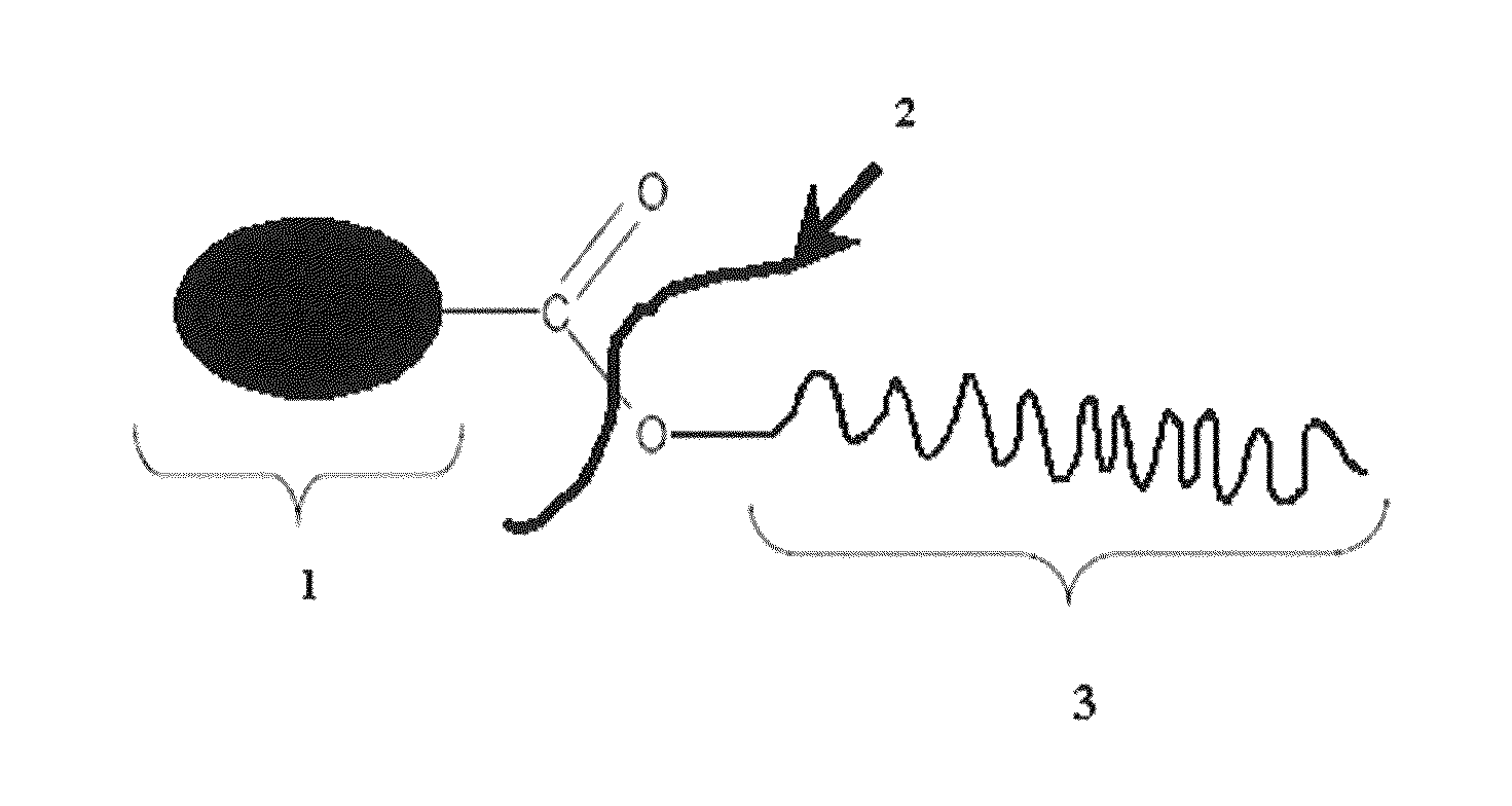 Water-soluble antifoam additive for a cement composition, aqueous solution containing same and use thereof in mortars or concretes