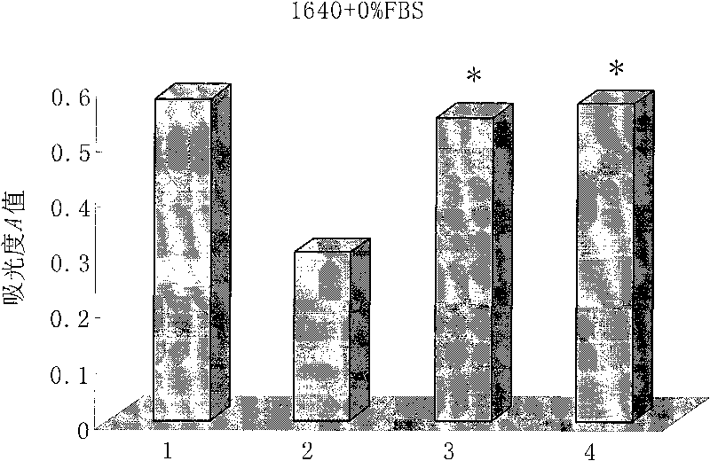 Human alpha-defensin 5 antiviral active mutant polypeptide and preparation method and application