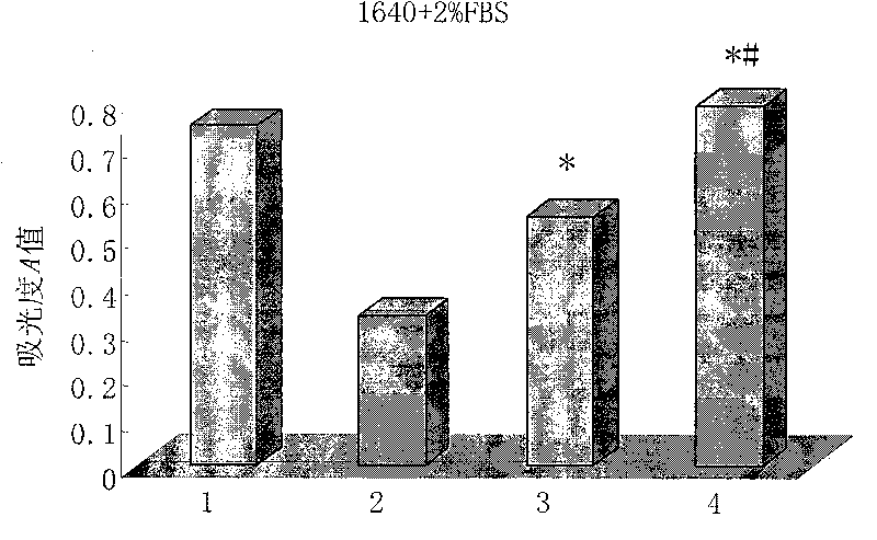 Human alpha-defensin 5 antiviral active mutant polypeptide and preparation method and application