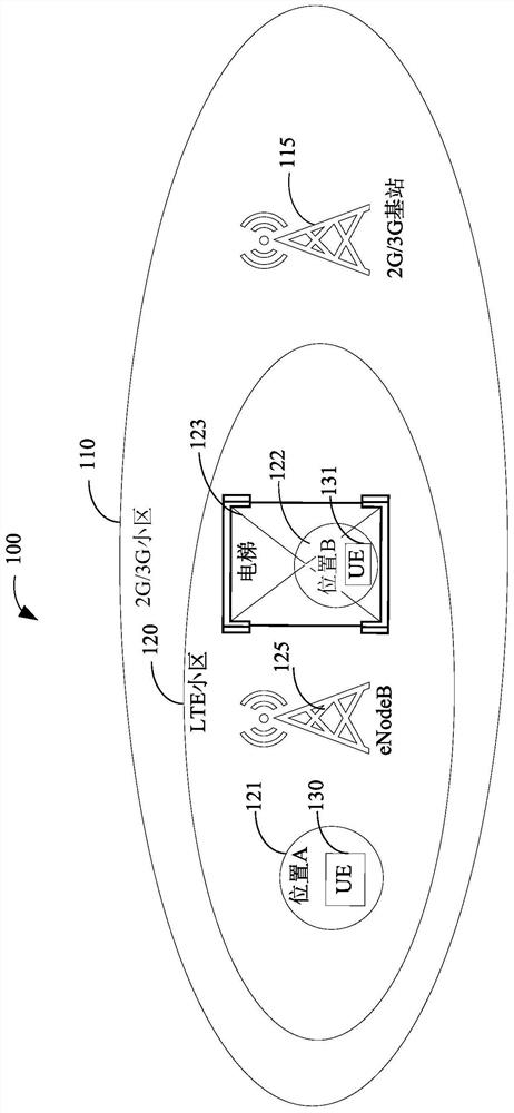 Apparatus and method for improved data speeds for wireless devices