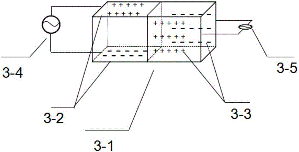 Lissajous device based on optical crystal refractive index profile electro-optical modulation principle