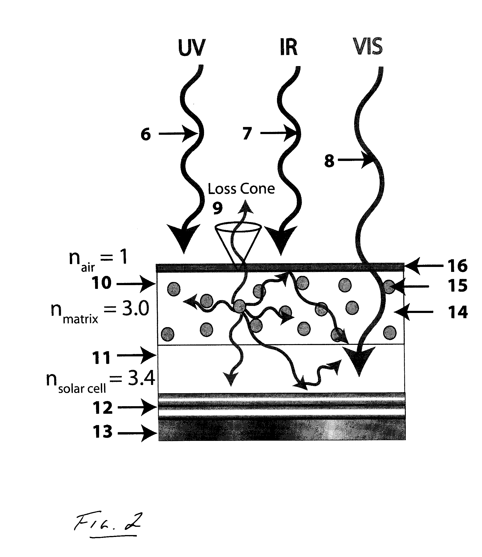 Solar cell