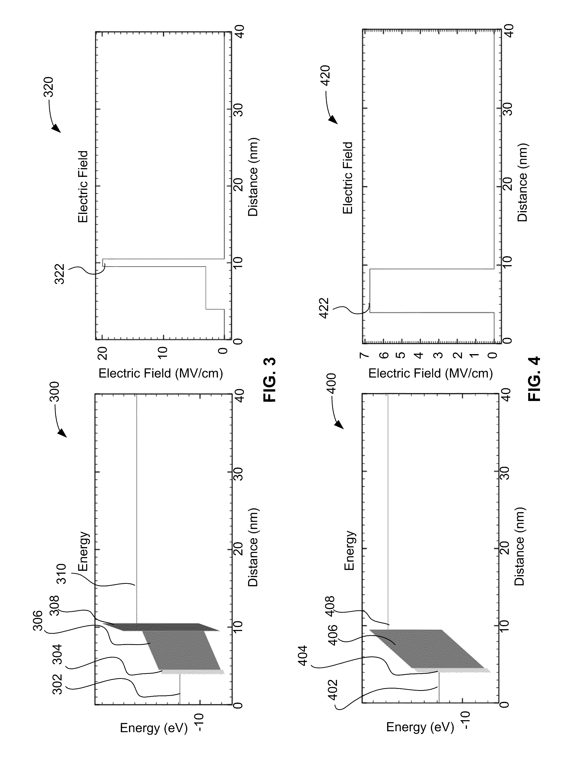 Resistive-switching memory elements having improved switching characteristics