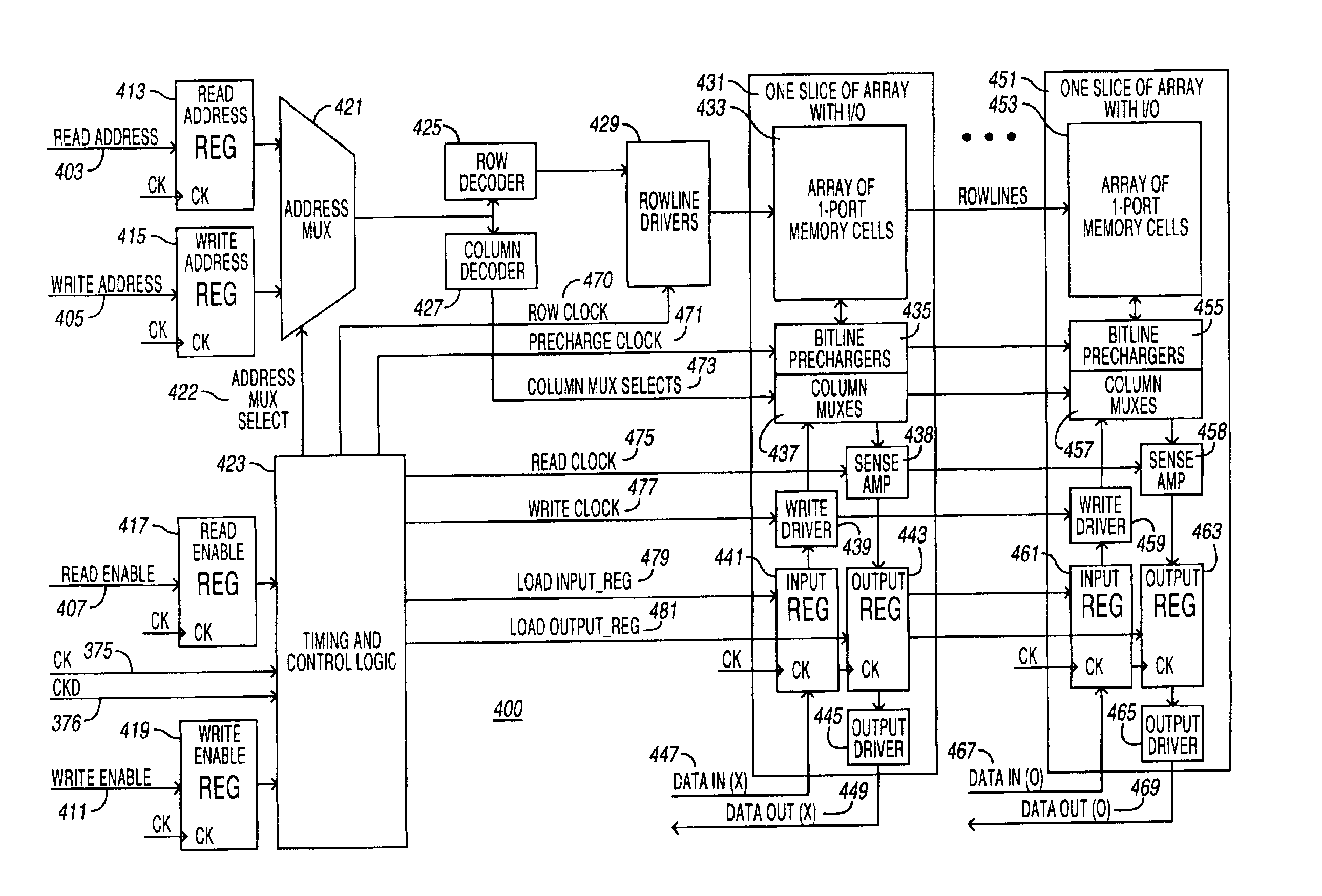 Method and apparatus for providing pseudo 2-port RAM functionality using a 1-port memory cell