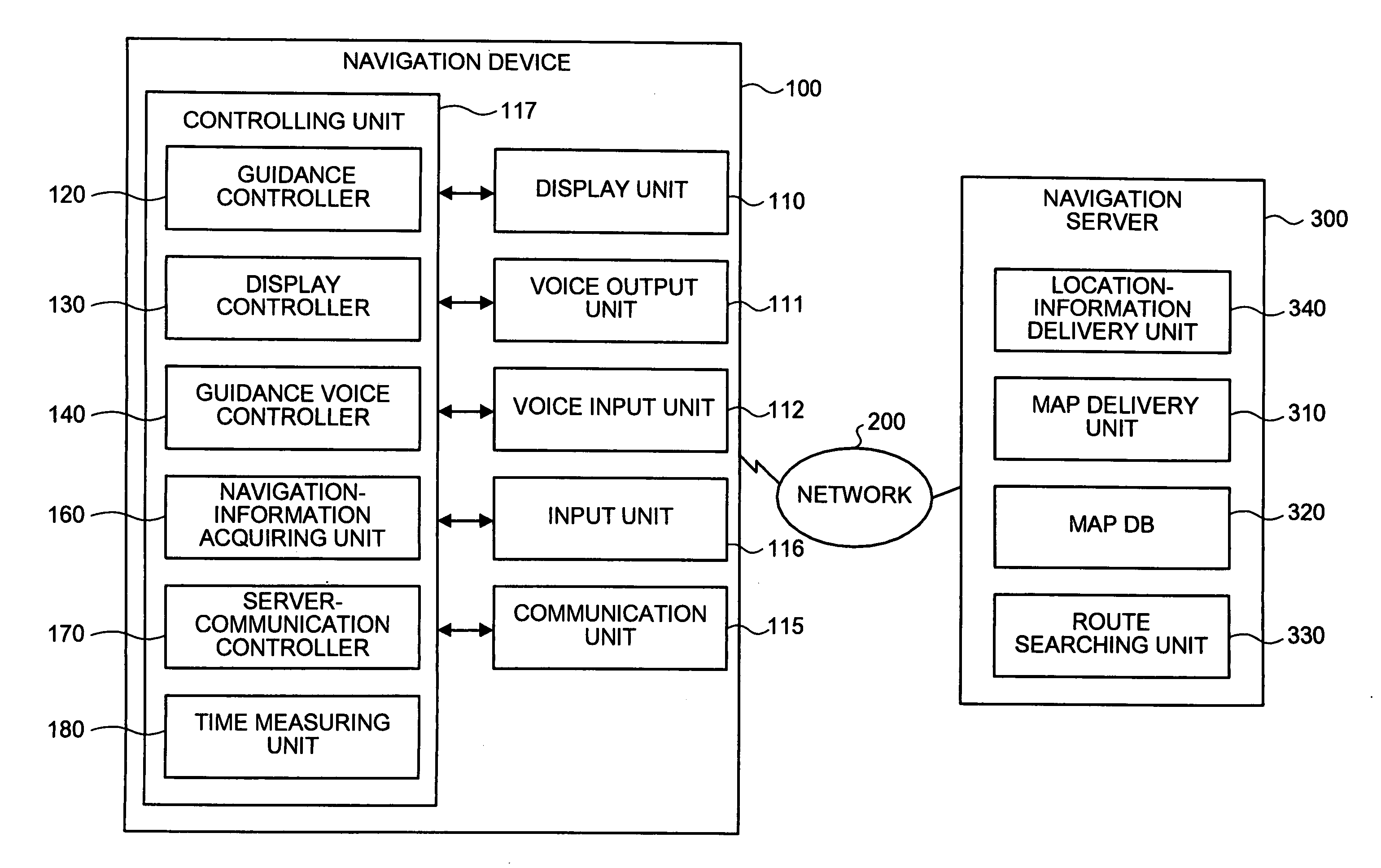 Navigation apparatus, server apparatus, navigation method, and navigation program