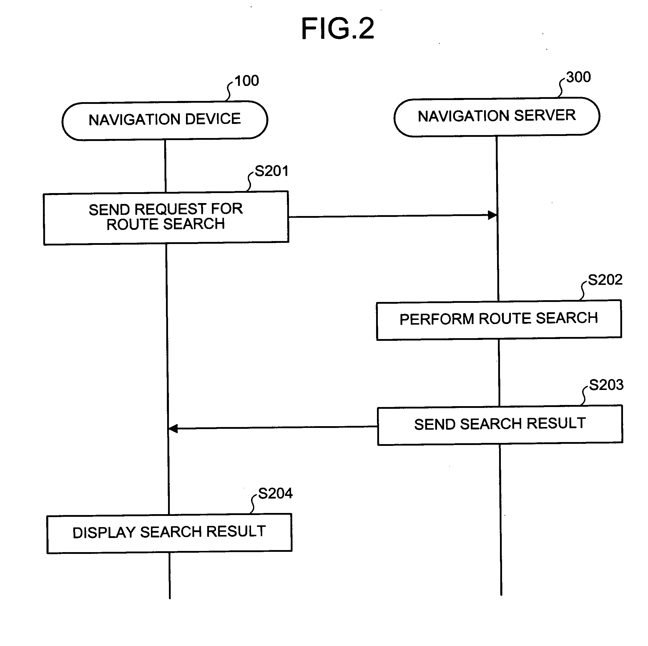 Navigation apparatus, server apparatus, navigation method, and navigation program