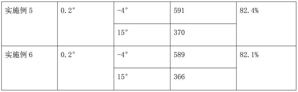 High-strength self-cleaning reflective film and preparation method thereof