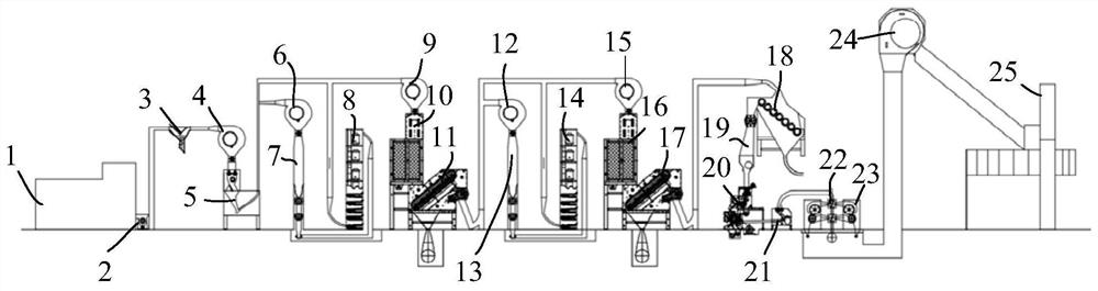 Machine-harvested cotton cleaning process