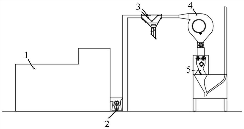 Machine-harvested cotton cleaning process