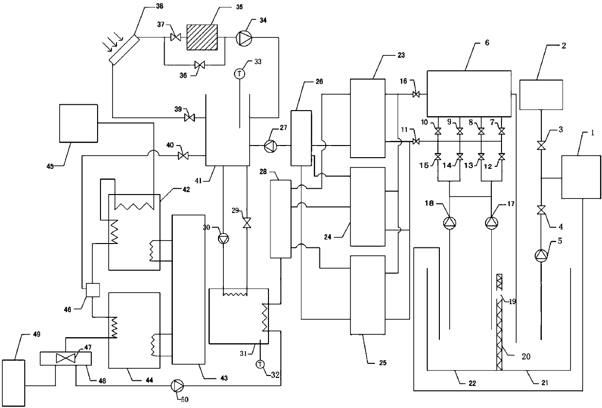 Mixed classification heat replenishment combined method for heat pump heat supply and float glass waste heat recovery