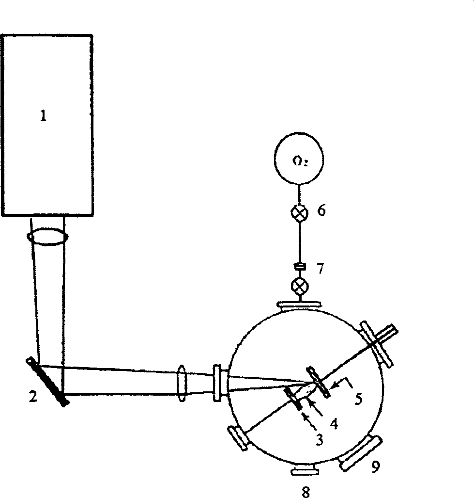 Method for preparing p-type Zn1-XMgXO crystal film