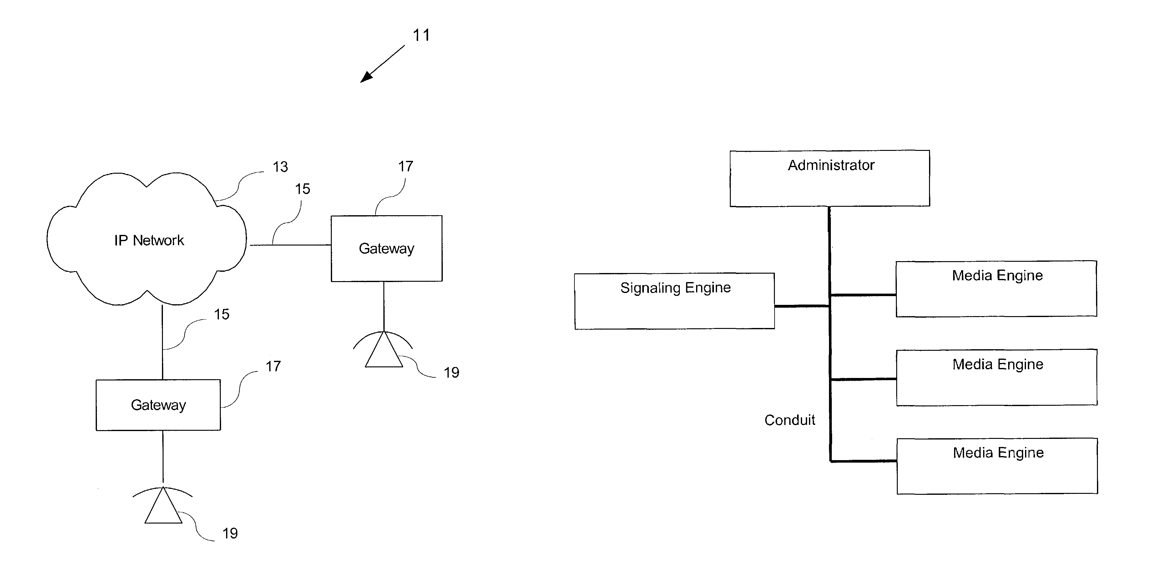 System, software and method for implementing an integrated, device independent, packet telephony framework software solution