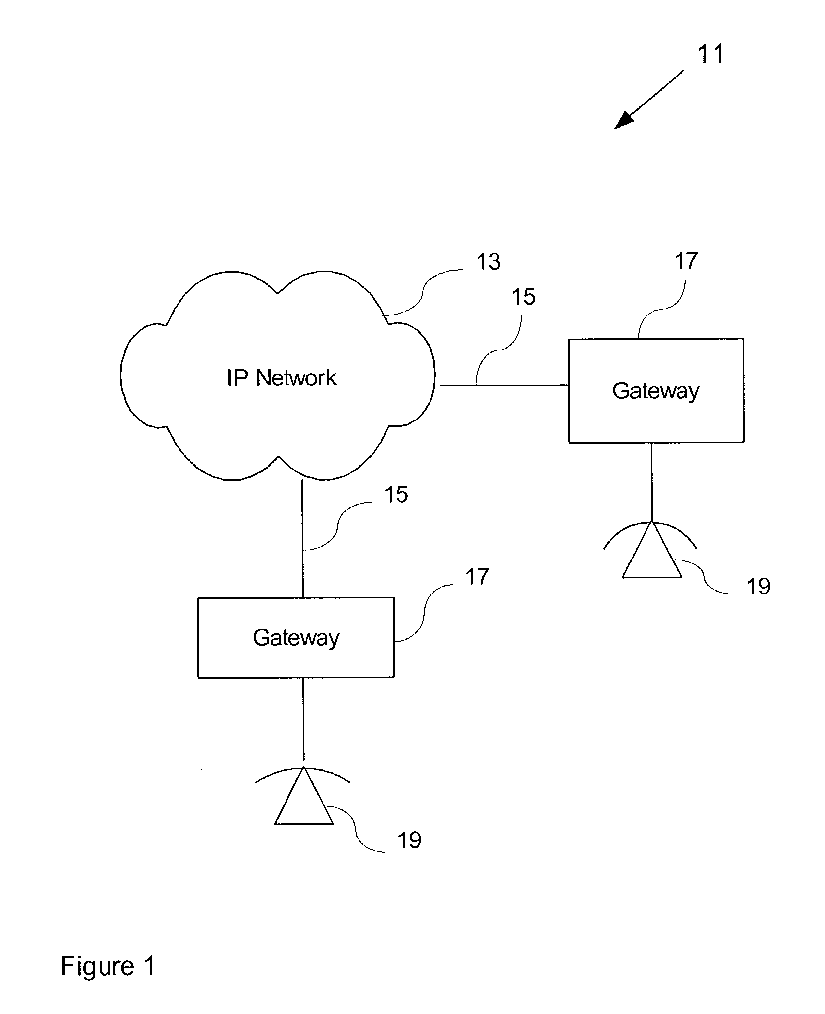 System, software and method for implementing an integrated, device independent, packet telephony framework software solution