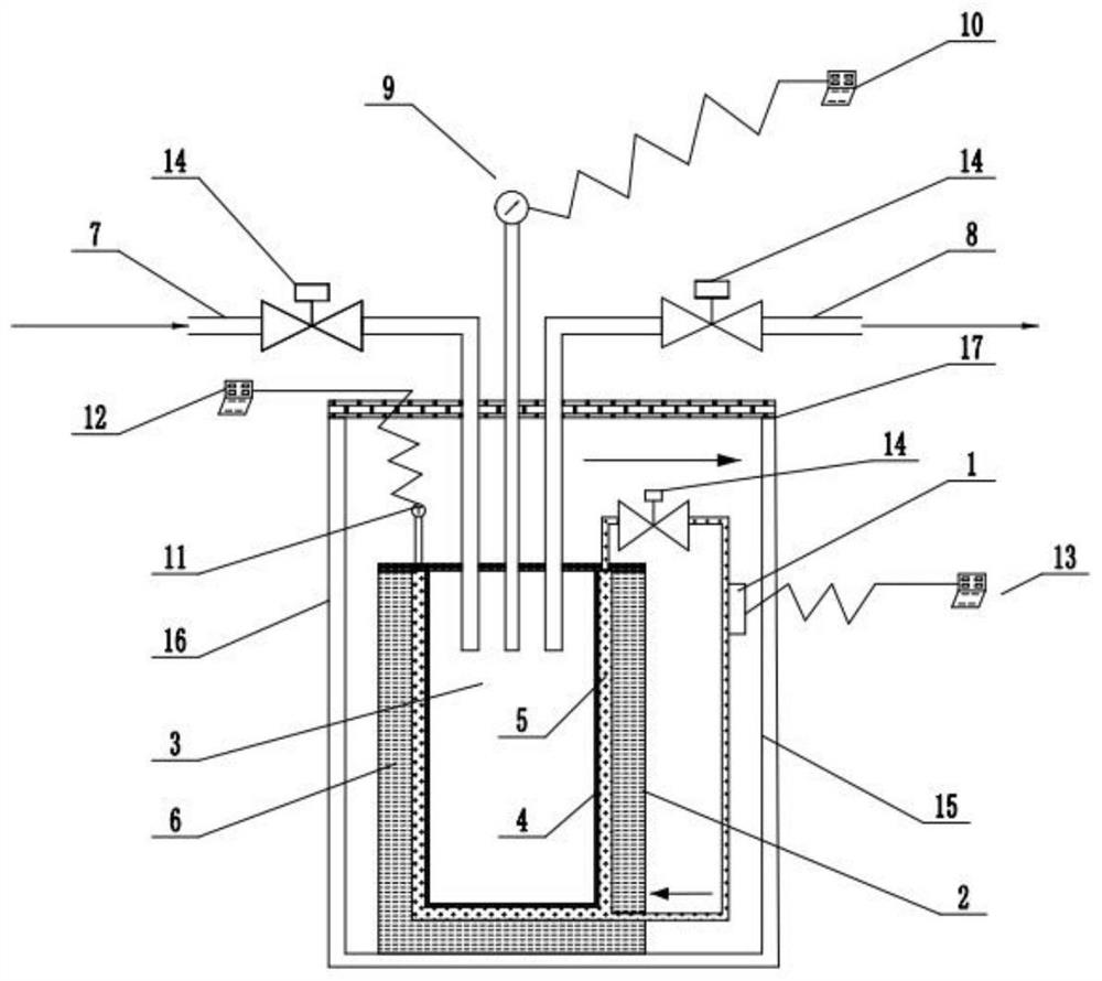 Safe combustible gas self-pressurization container and temperature adjusting and circulating all-in-one machine thereof