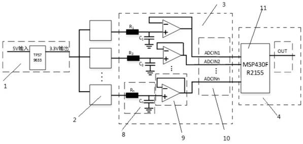 A robot magnetic navigation sensor applied to substation inspection and intelligent logistics