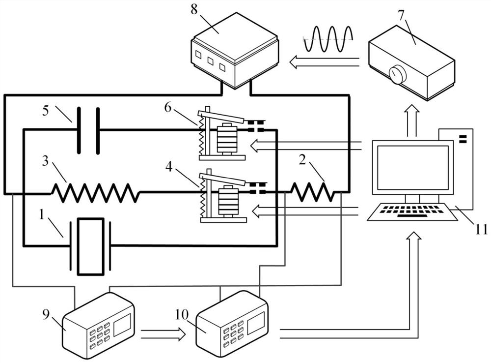 Device and method for measuring nonlinear electromechanical impedance spectroscopy of piezoelectric device