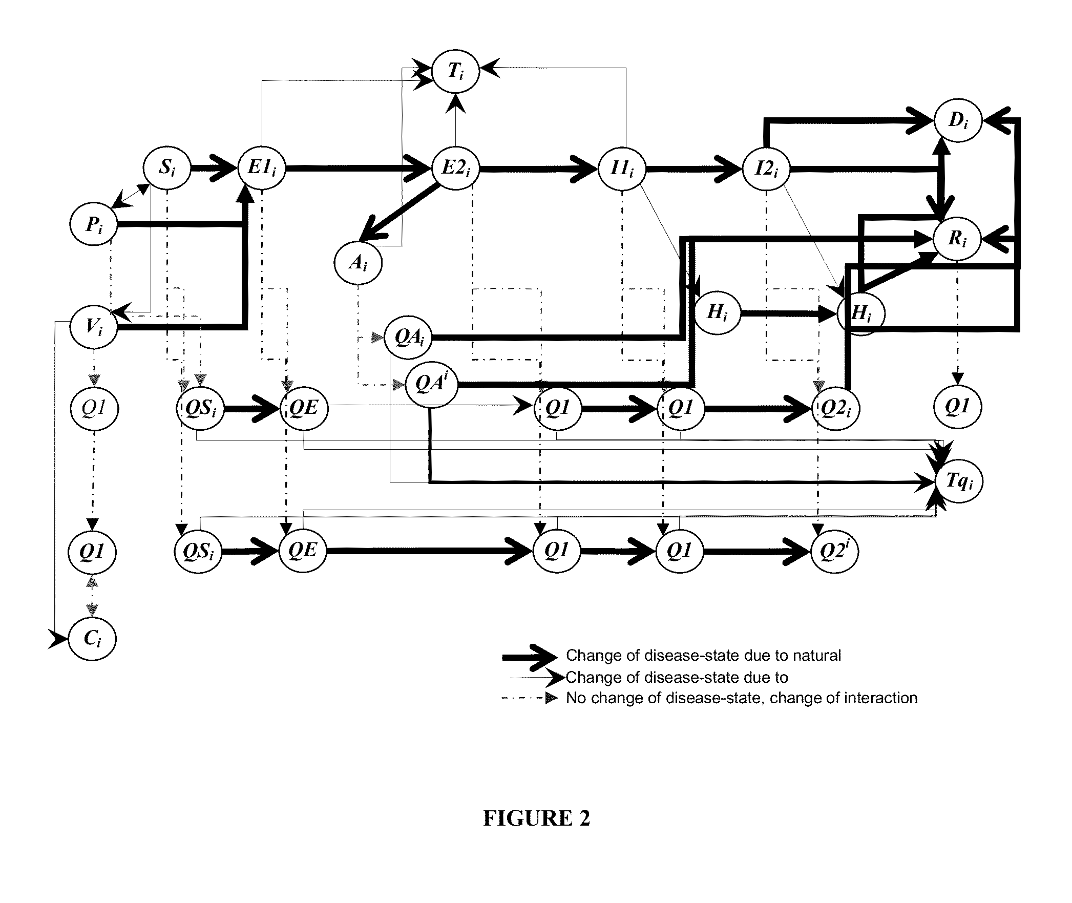 Integrated health data capture and analysis system