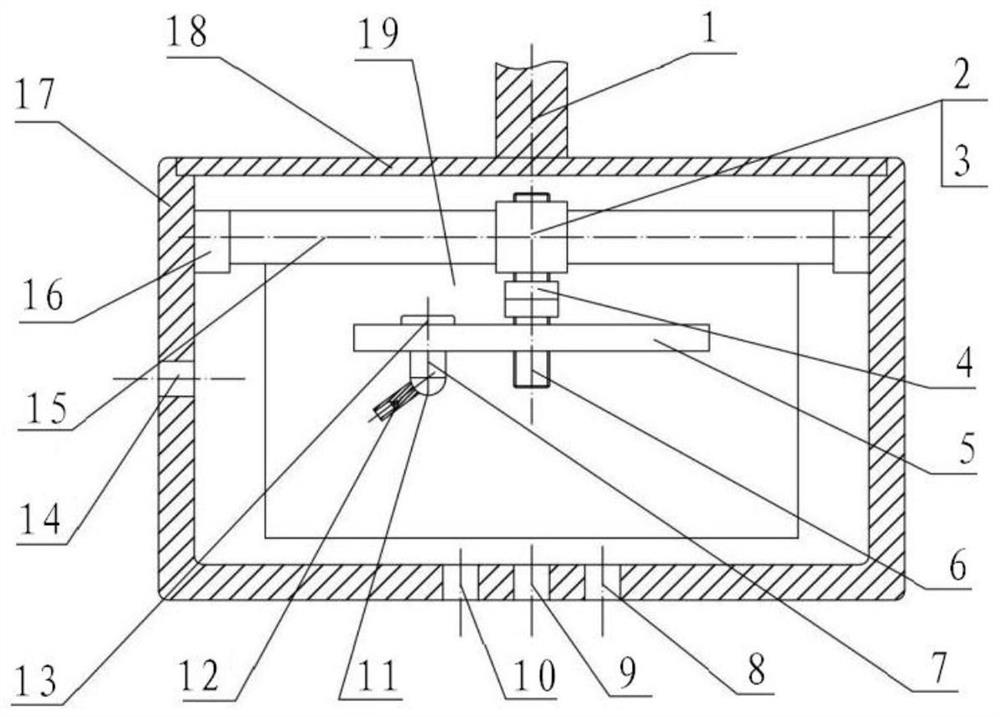 Closed type five-degree-of-freedom object interference gas flame observation equipment