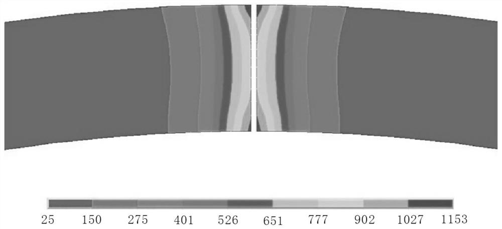 Simulation model verification, establishment method and application in thin-walled copper pipe welding production process