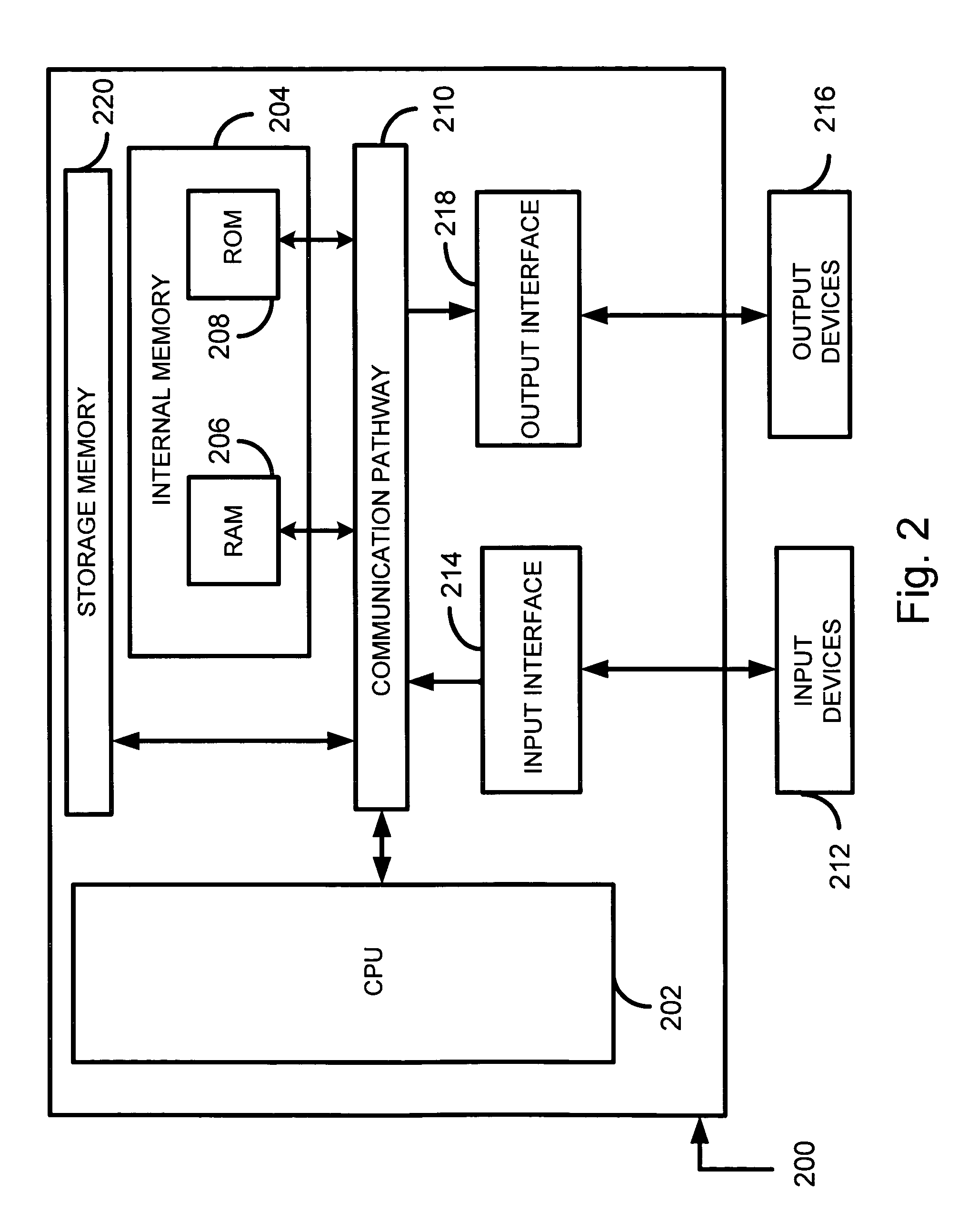 Packet switching dialing plan interface to/from PSTN networks