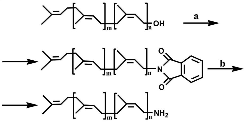 A kind of synthetic method of Ginkgo biloba polyprenol metal complex with light control activity