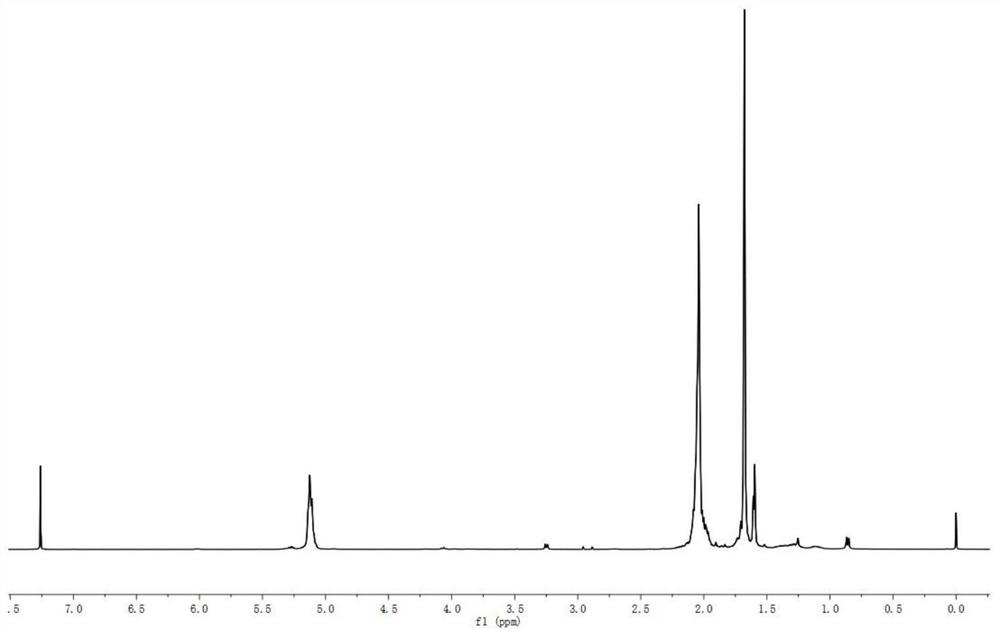 A kind of synthetic method of Ginkgo biloba polyprenol metal complex with light control activity