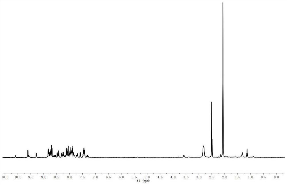 A kind of synthetic method of Ginkgo biloba polyprenol metal complex with light control activity