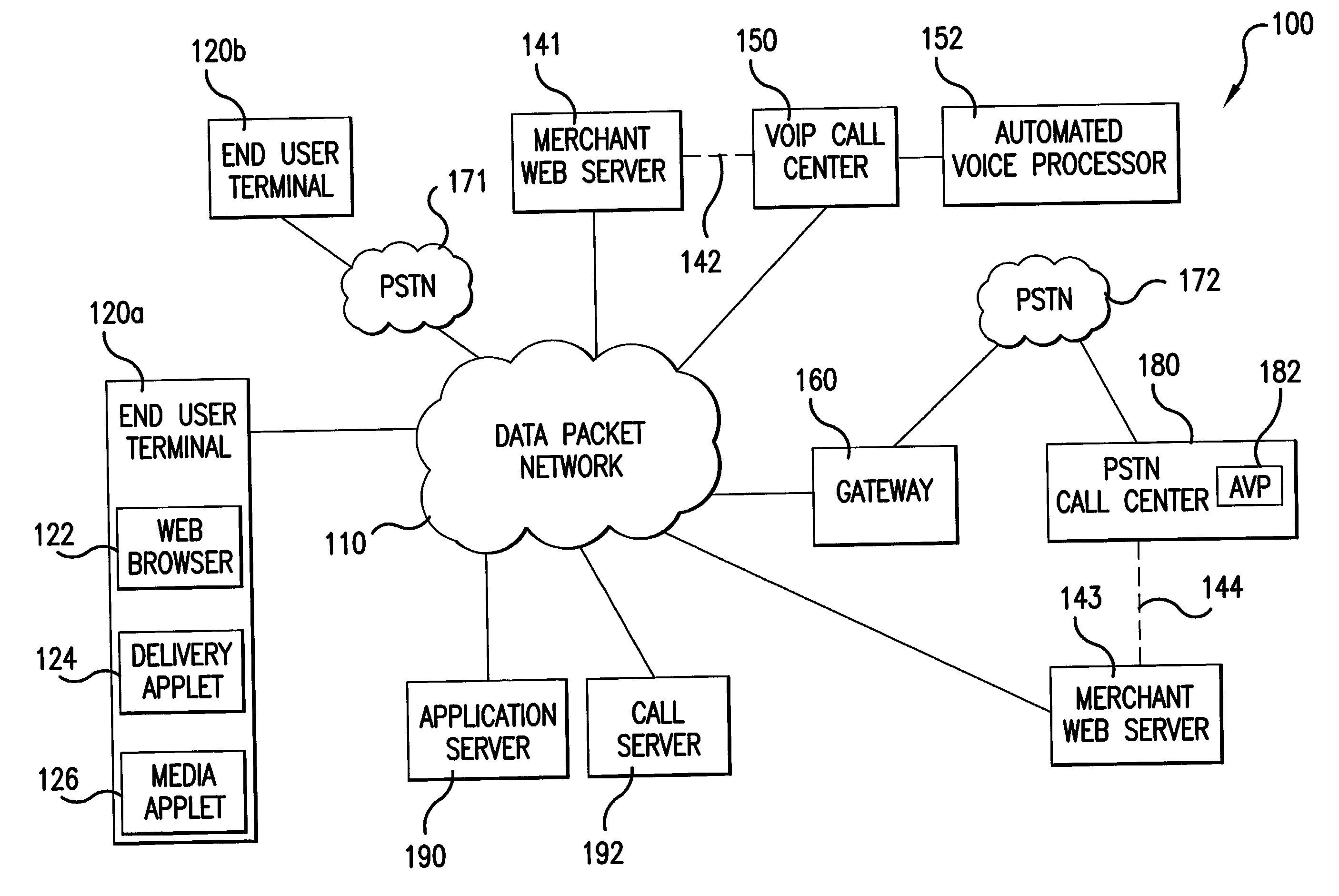 Voice-controlled data/information display for internet telephony and integrated voice and data communications using telephones and computing devices