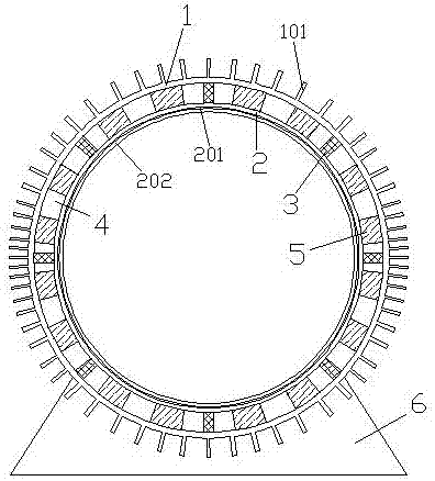 Shock absorption shell structure for motor