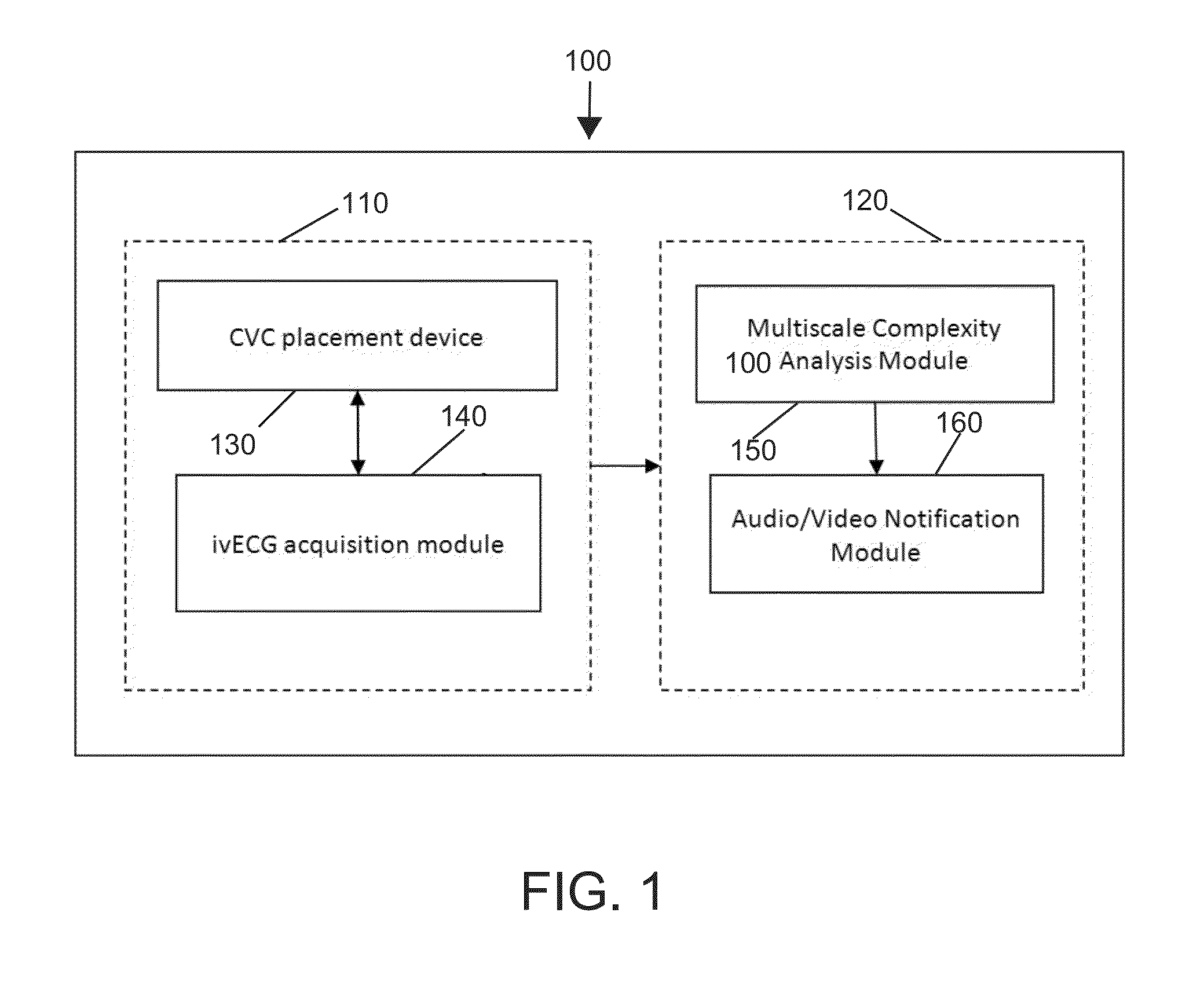 Method and system of utilizing ECG signal for central venous catheter tip positioning