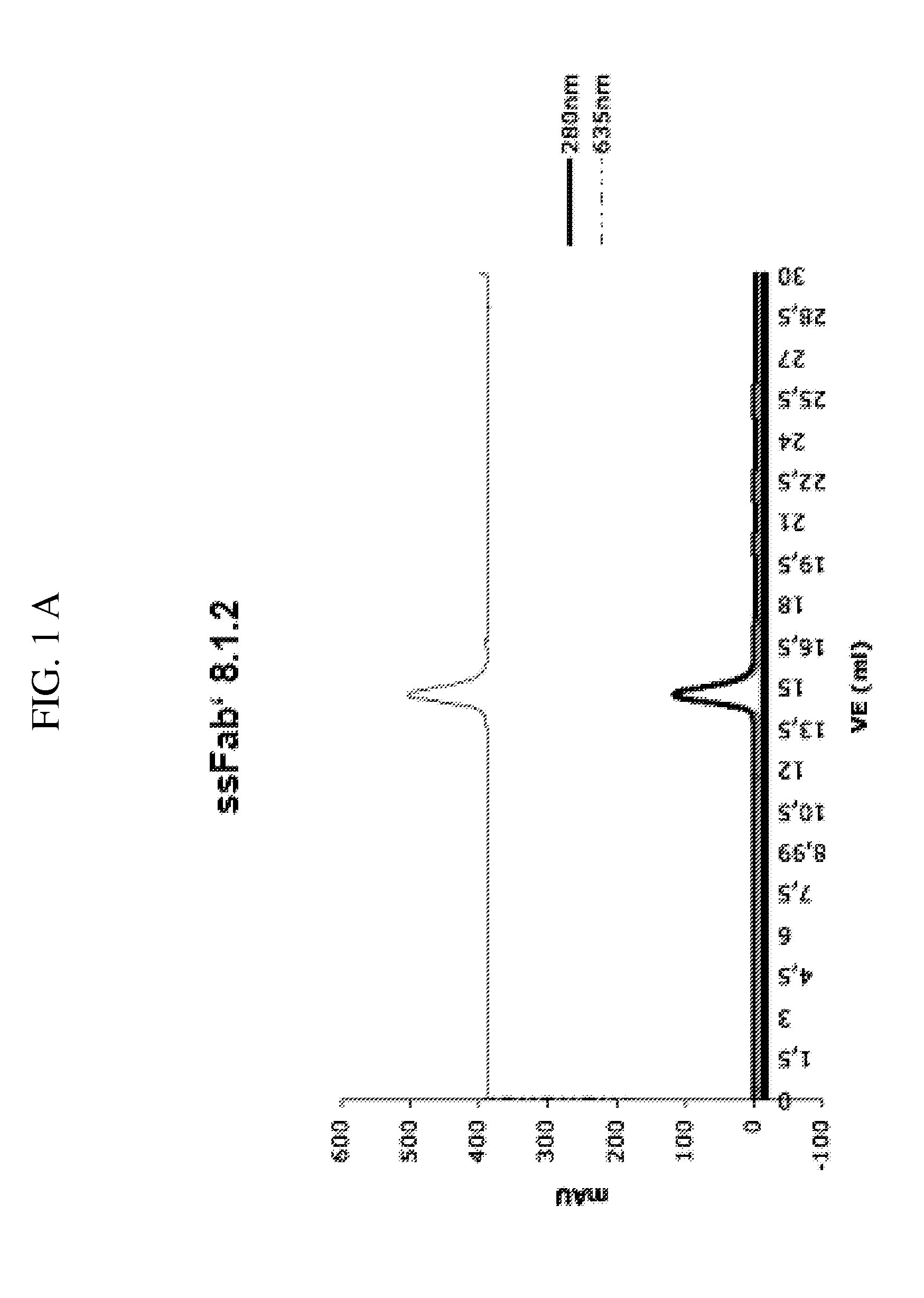 Detection of a polypeptide dimer by a bivalent binding agent