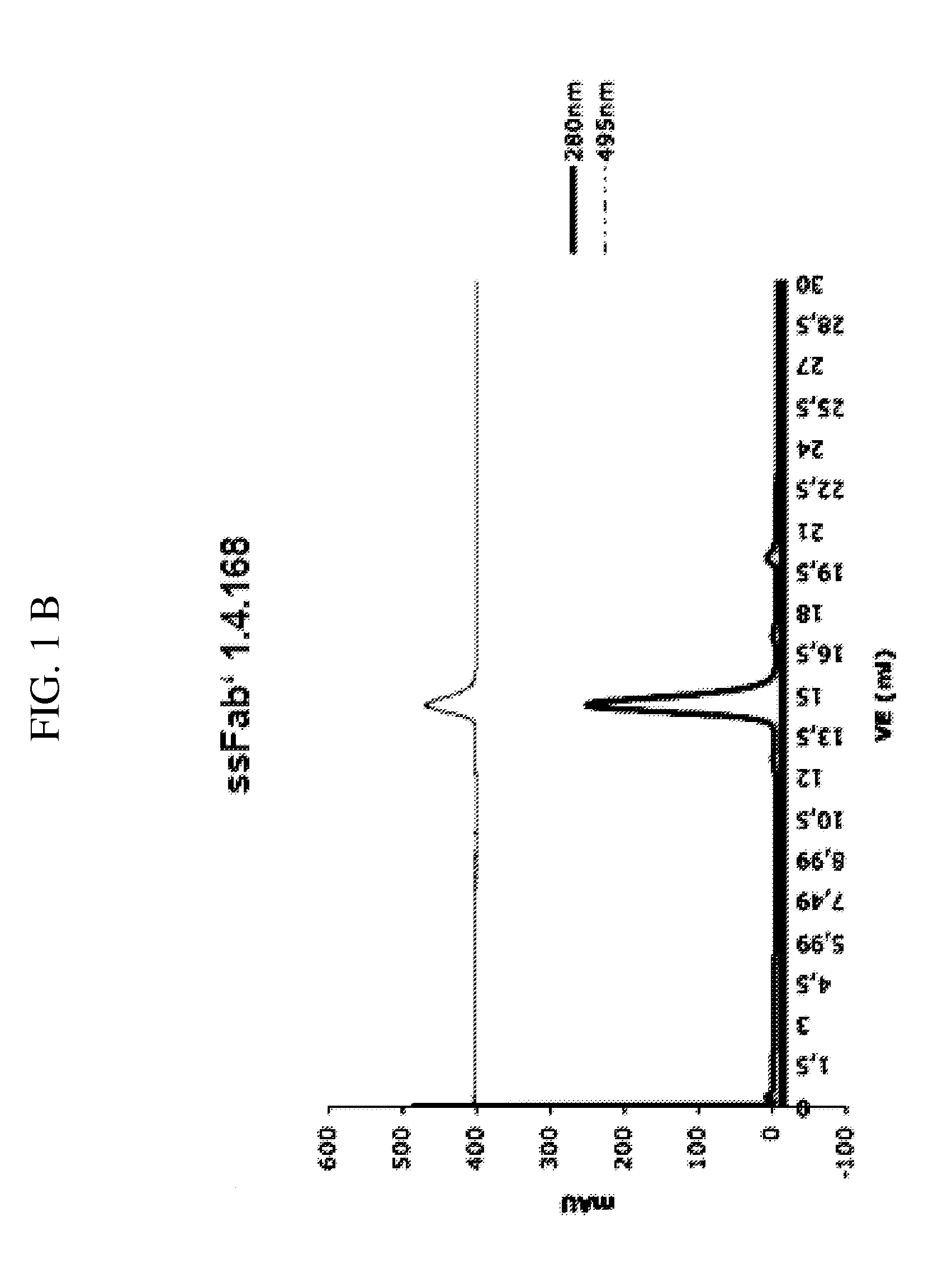 Detection of a polypeptide dimer by a bivalent binding agent