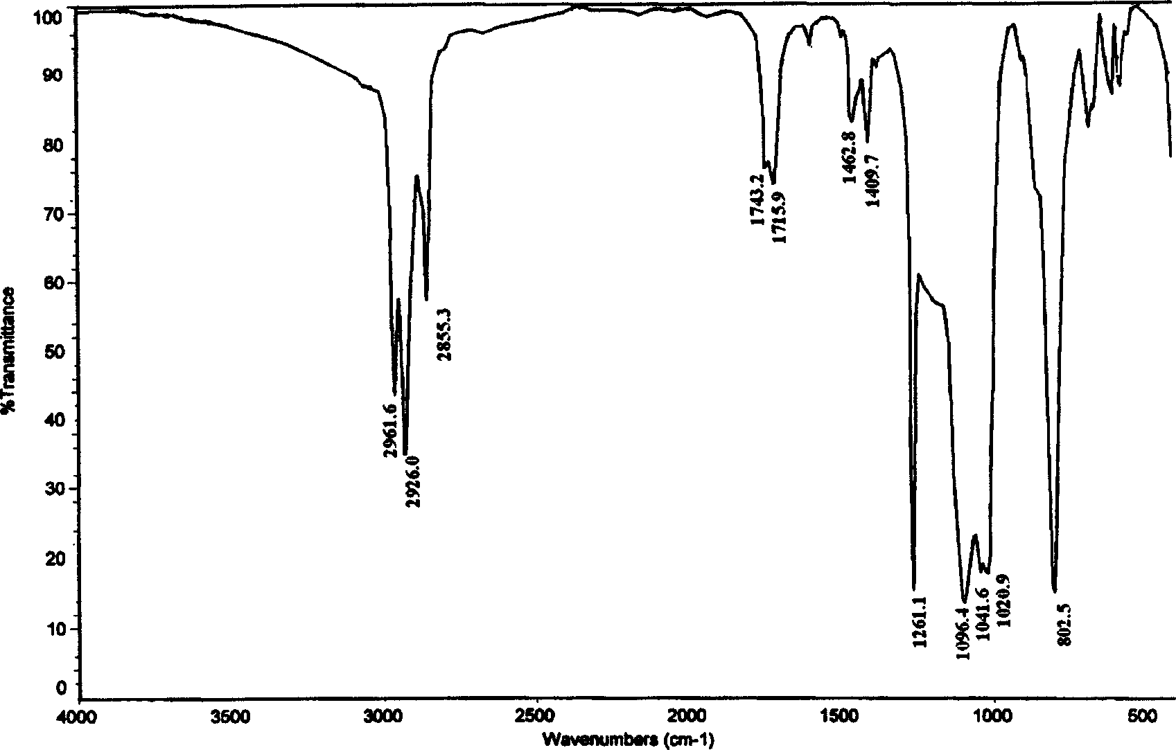 Preparation of carboxy silicon oil emulsion