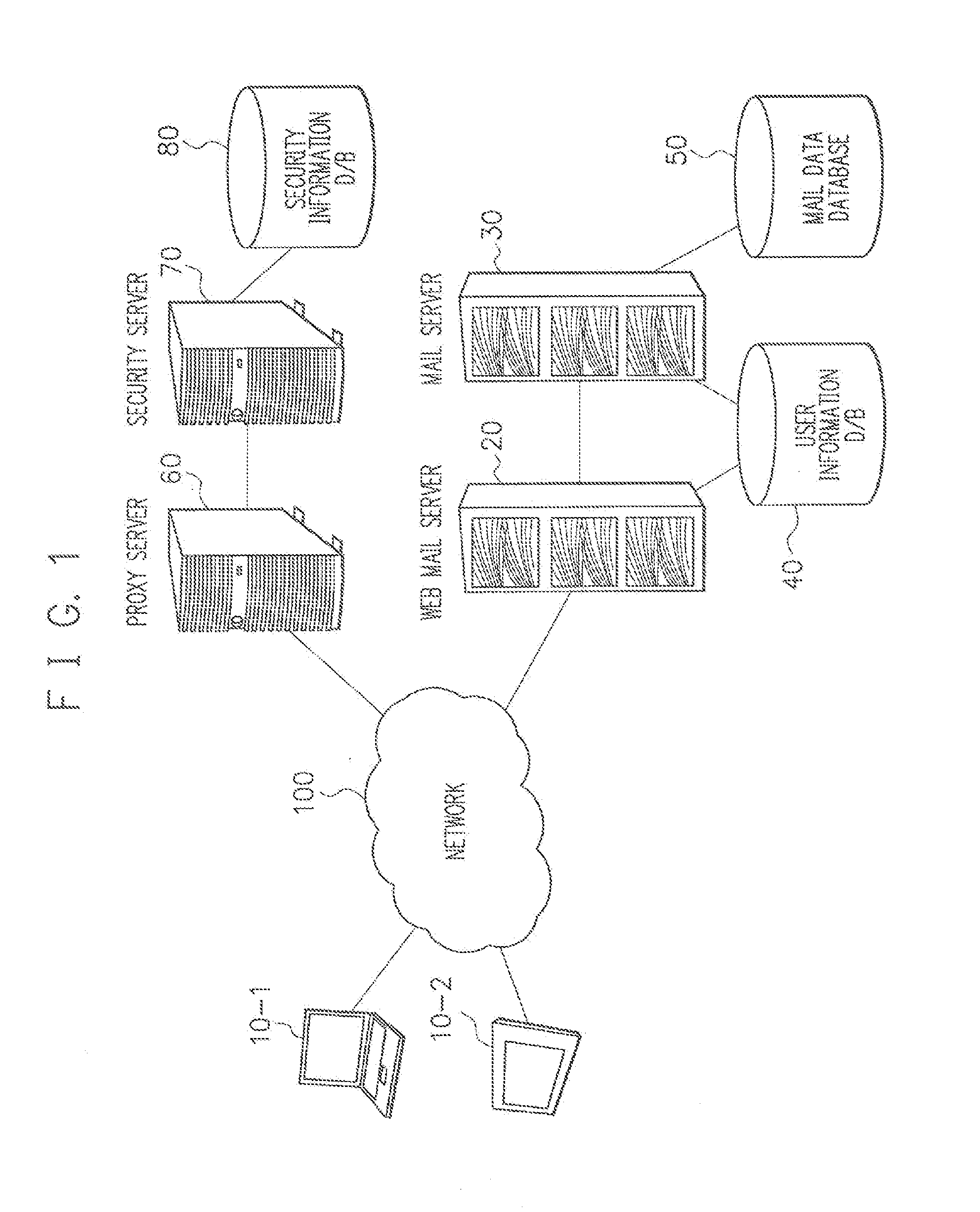 Terminal device, mail distribution system, and security check method