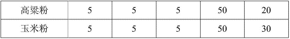 Manure-based fermented product and preparation method thereof