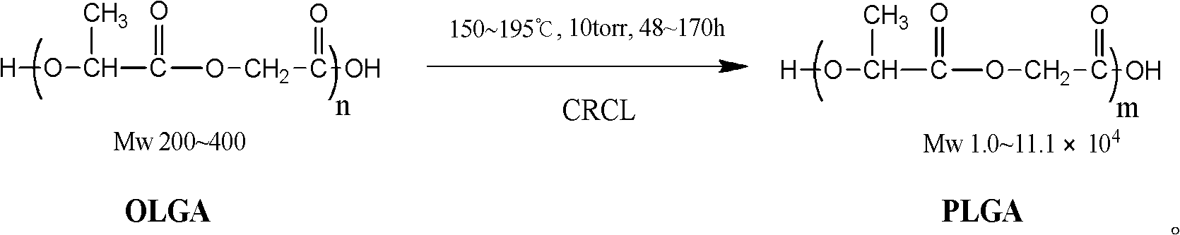 Process method for catalytic synthesis of poly lactic acid-glycolic acid by using bionic organic guanidinium