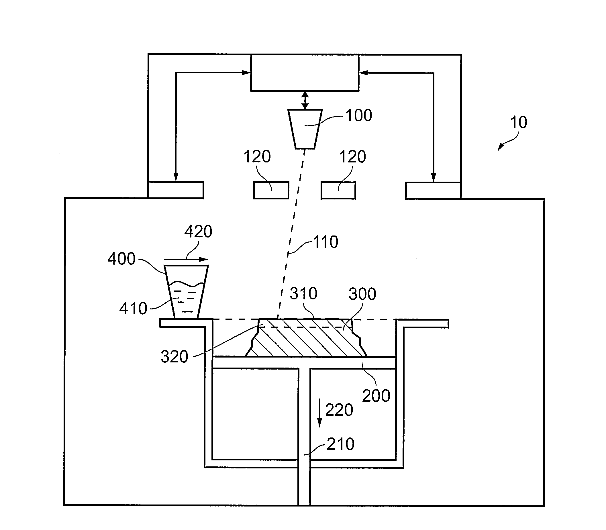 Method of manufacturing a component