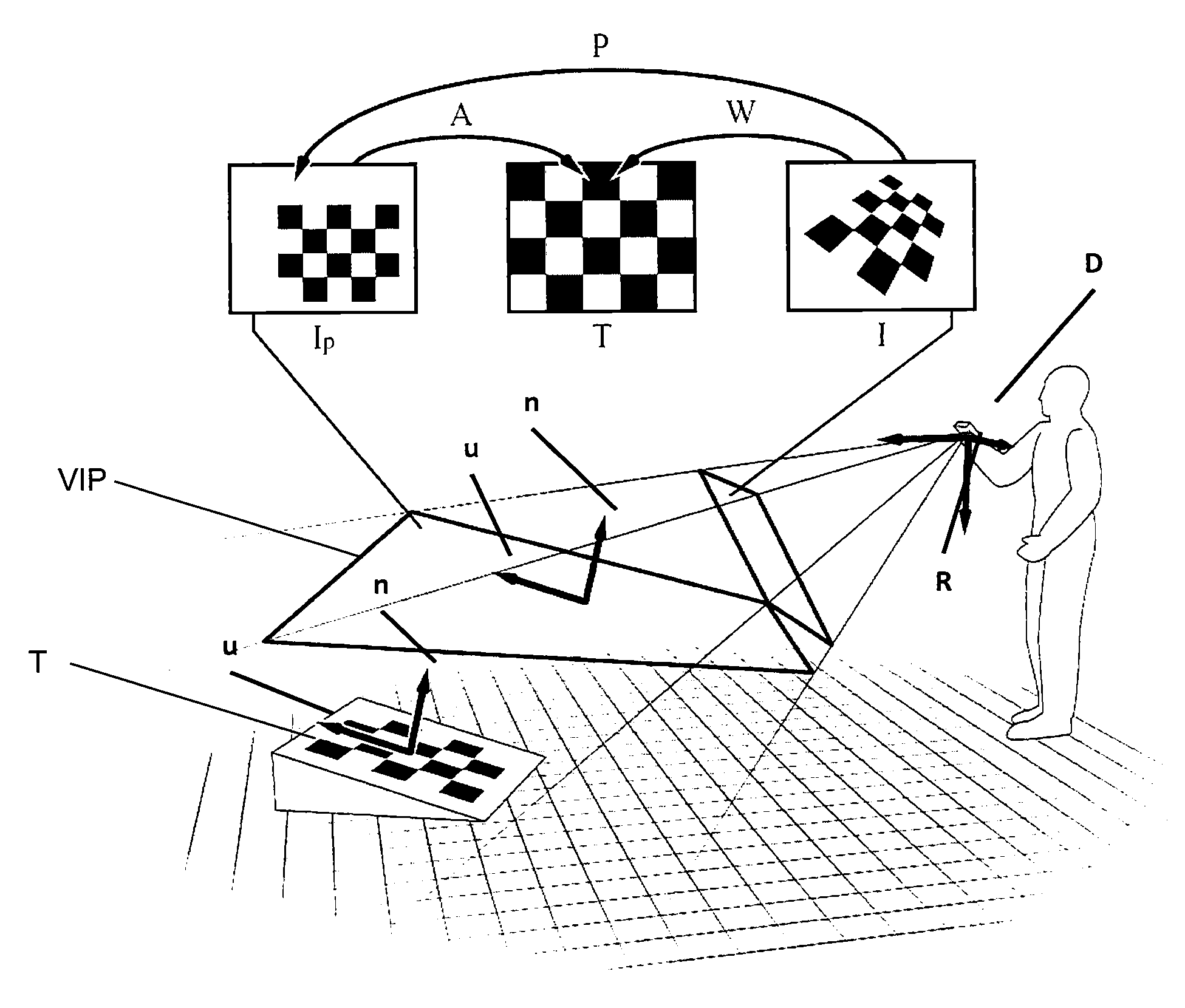 Method for registering at least one part of a first and second image using a collineation warping function