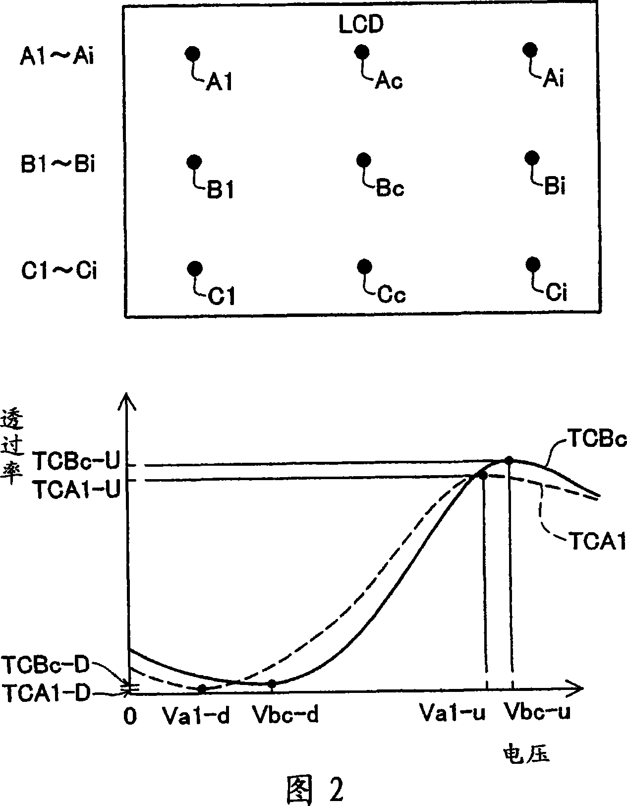 Control method and control apparatus for liquid crystal display