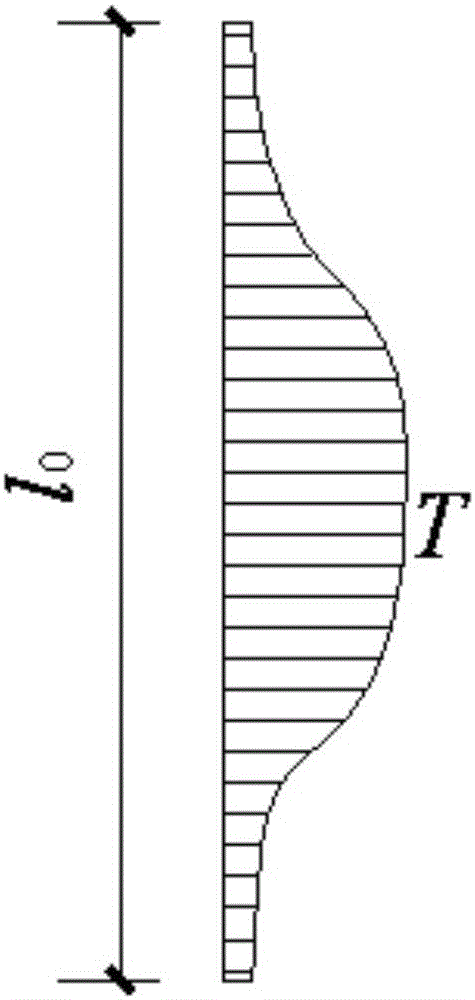 Stress and strain measurement method of steel bar under high temperature and variable loading rate