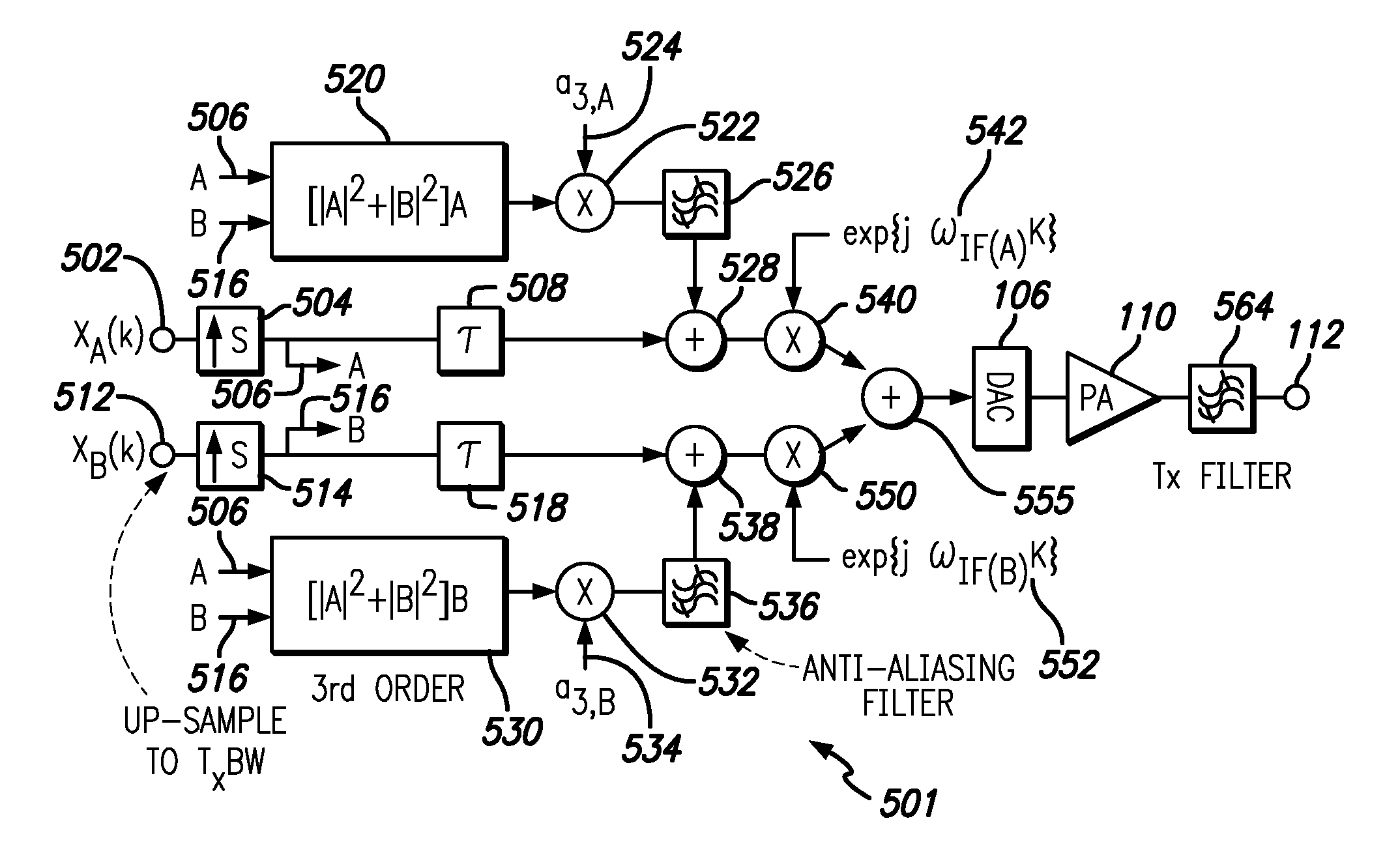 Digital predistortion of a power amplifier for signals comprising widely spaced carriers