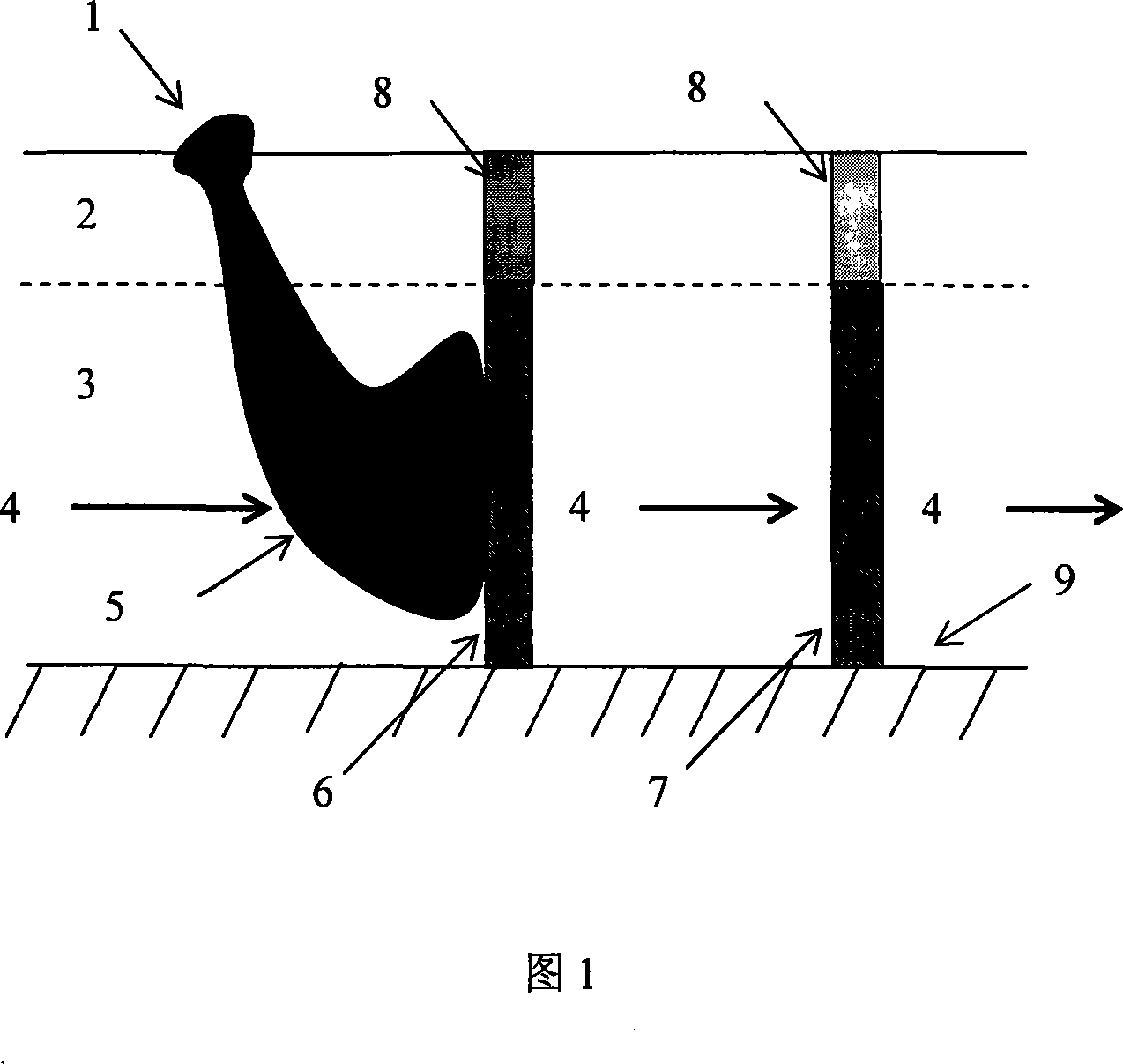 Organism fixing and permeating reaction wall system and stuffing for repairing polluted underground water