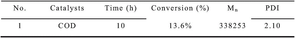 Polyphenylacetylene preparing method initiated by phenylsilane