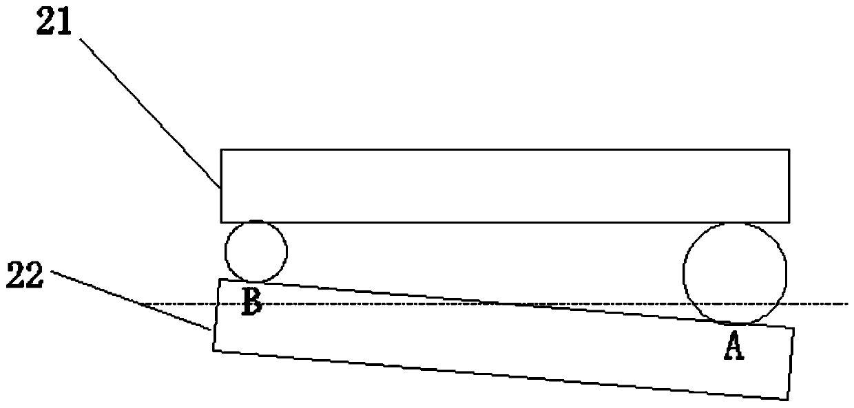 3D acquisition equipment for tiny target object